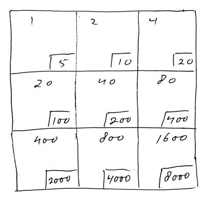 [Image: Maya 3x3 counting board]