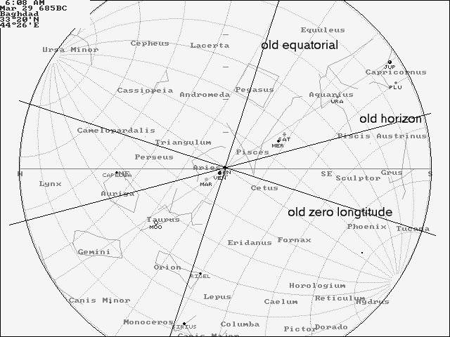 [Image: East
hemisphere of the sky, after 685
BC]