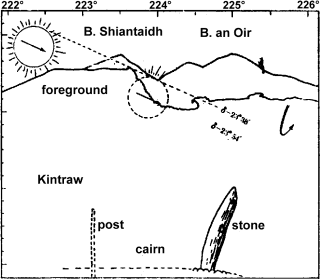 [Image:
Stone at Kintraw]