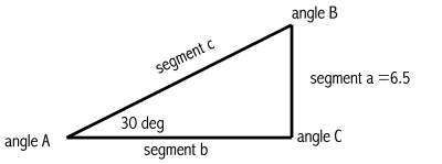 [Image:
Spherical right triangle of the ecliptic and the equatorial. Illustration
by J.  Cook.]