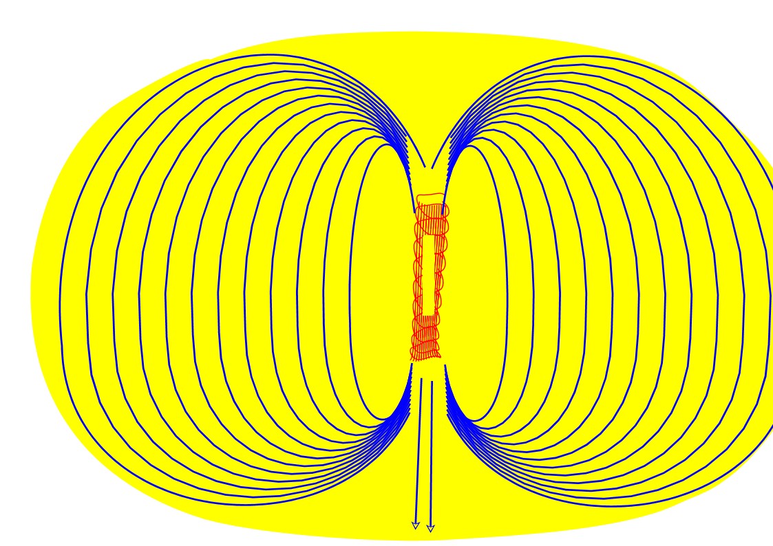 structure of ball