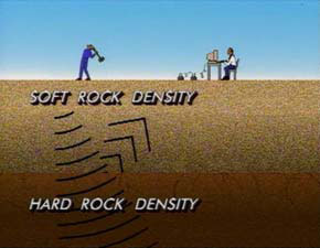 an illustration of seismic testing